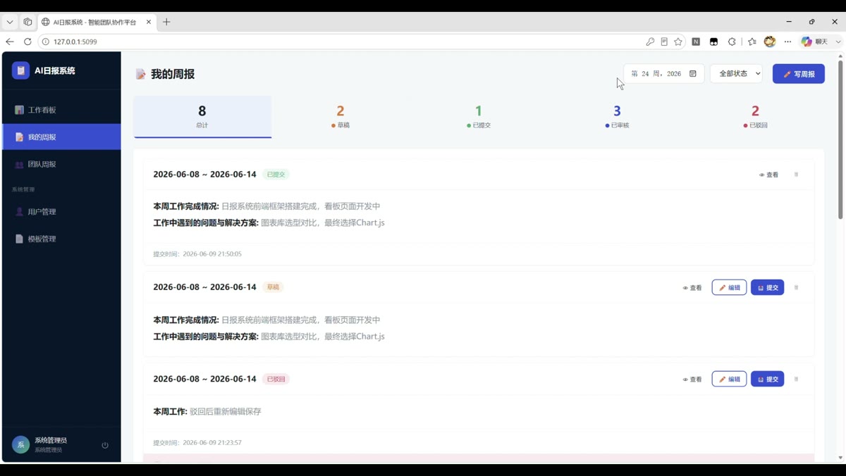 AI 日报系统工作看板